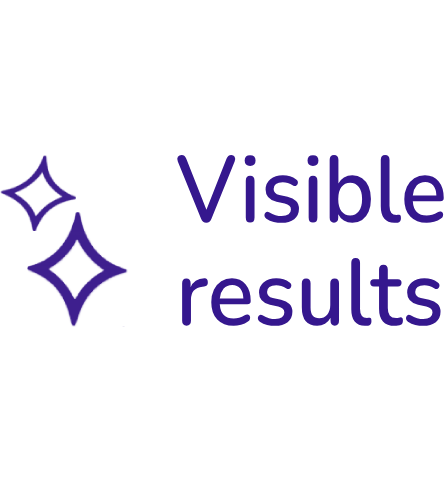 Visible Results Visible Results
